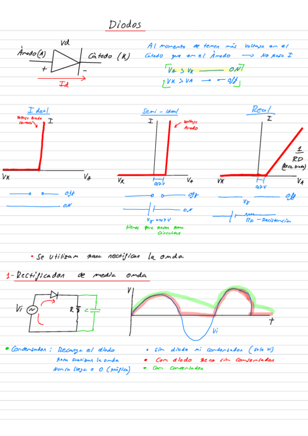 Miniatura del documento Diodos-Y-Transistores.pdf
