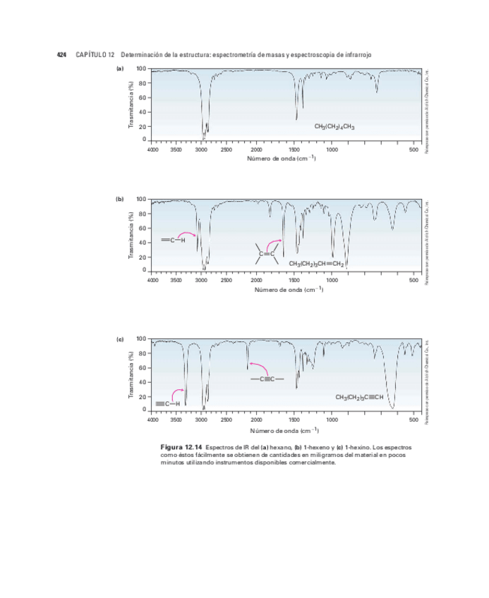 Miniatura del documento john-mcmurry-quimica-organica-2008-cengage-learning-448.pdf