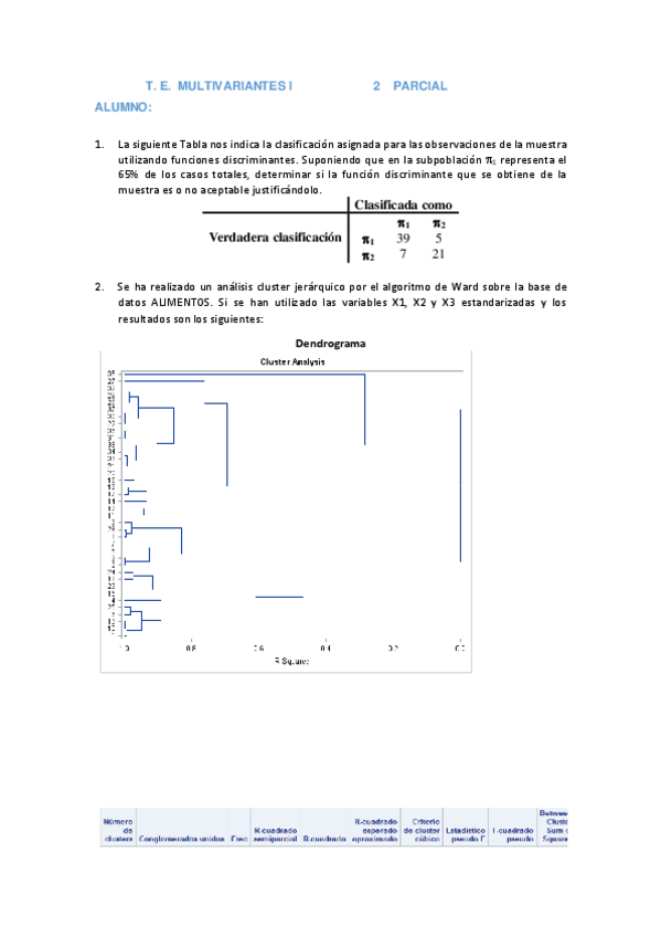 Miniatura del documento SegundoparcialMULTI-I.pdf