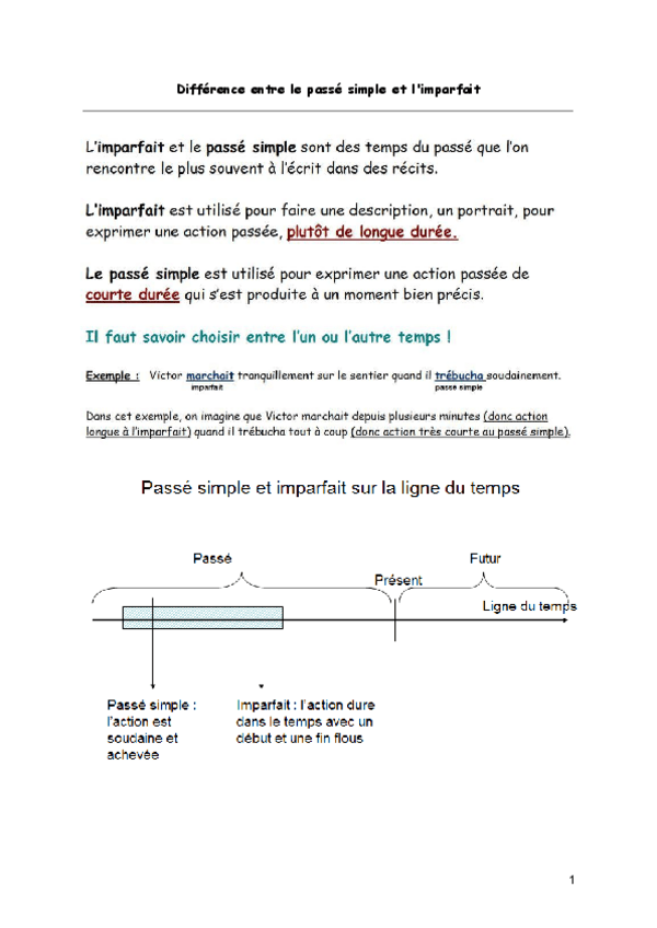 Miniatura del documento Difference-entre-le-passe-simple-et-limparfait.pdf
