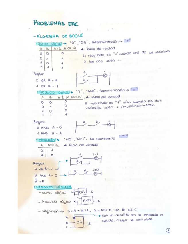 Miniatura del documento APUNTES-TABLA-DE-VERDAD-Y-GRAFCET.pdf