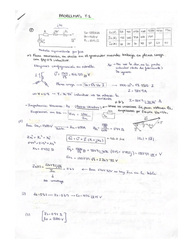 Miniatura del documento Problemas-t-1-gtdee.pdf