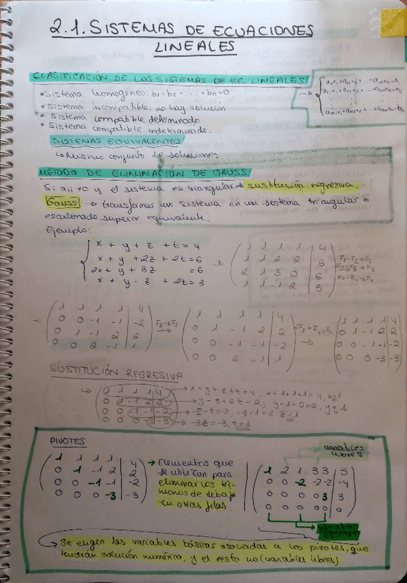 Miniatura del documento Resumen-Unidad-2-Algebra.pdf