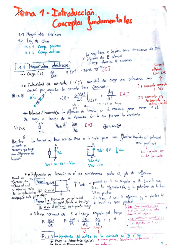 Miniatura del documento Tema 1 - Conceptos fundamentales.pdf