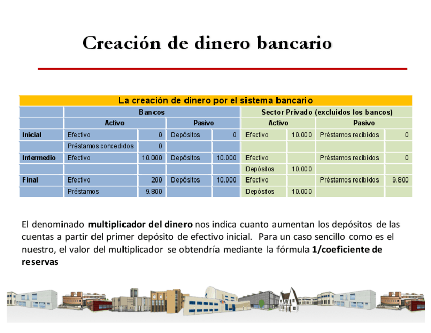 Miniatura del documento apuntes-tema-2-2-13.pdf