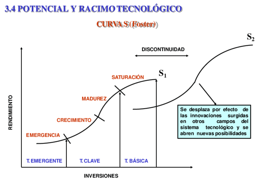 Miniatura del documento Tema-3-5-19.pdf