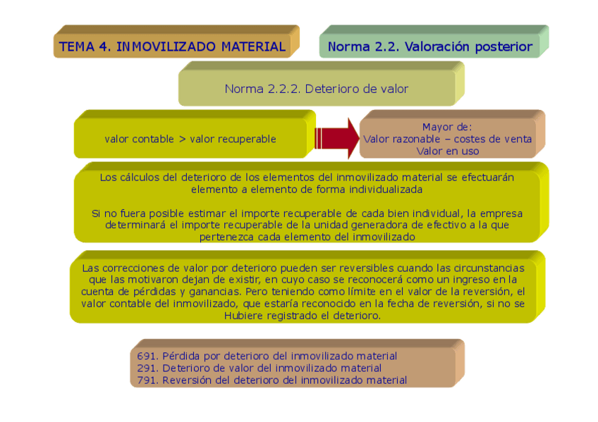 Miniatura del documento Tema-04.pdf