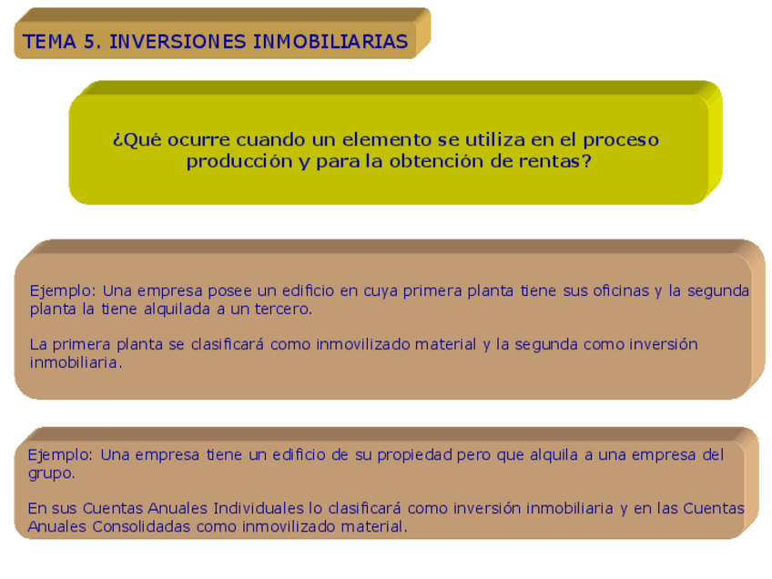 Miniatura del documento Tema-05.pdf