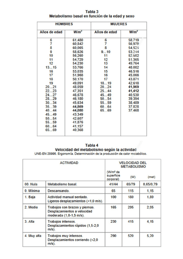 Miniatura del documento Tablas-acondicionamiento.pdf