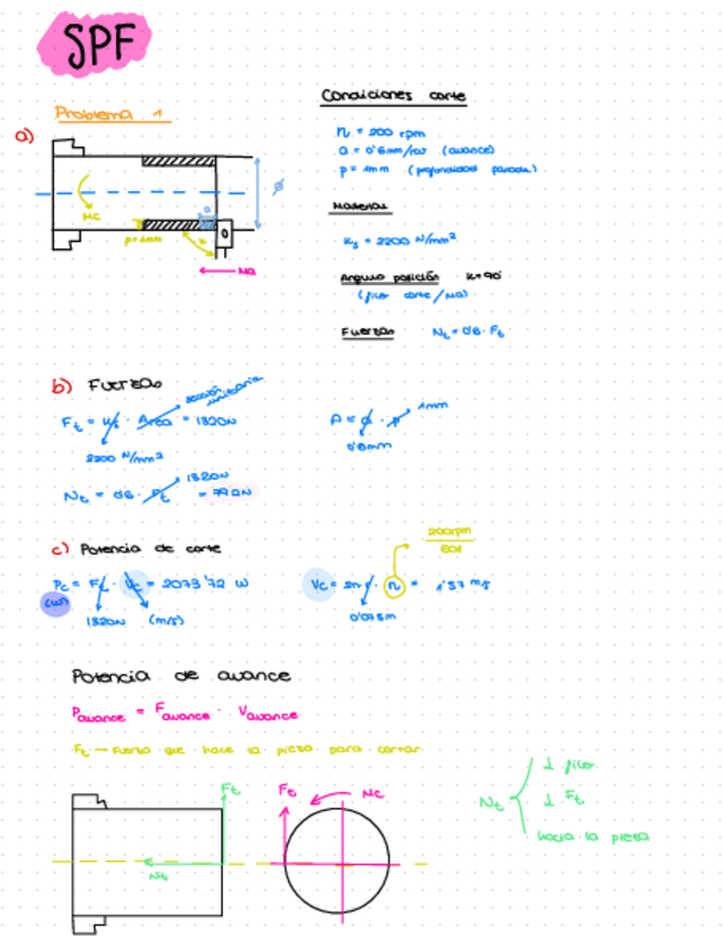 Miniatura del documento Spf-1p.pdf