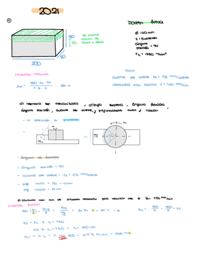 Miniatura del documento Examenes-SPF-2p.pdf