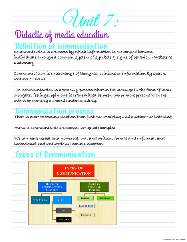 Miniatura del documento Unit-7.pdf