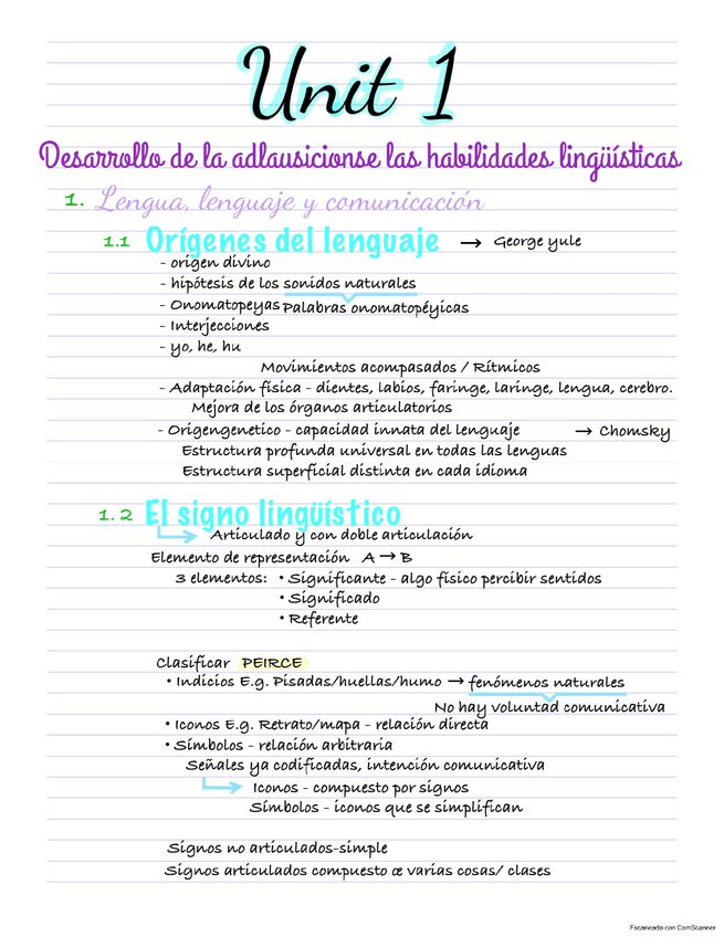 Miniatura del documento Unit-1.pdf