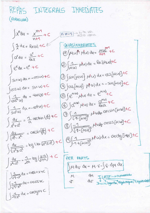 Miniatura del documento Formulari-integrals-immediates-i-derivades.pdf