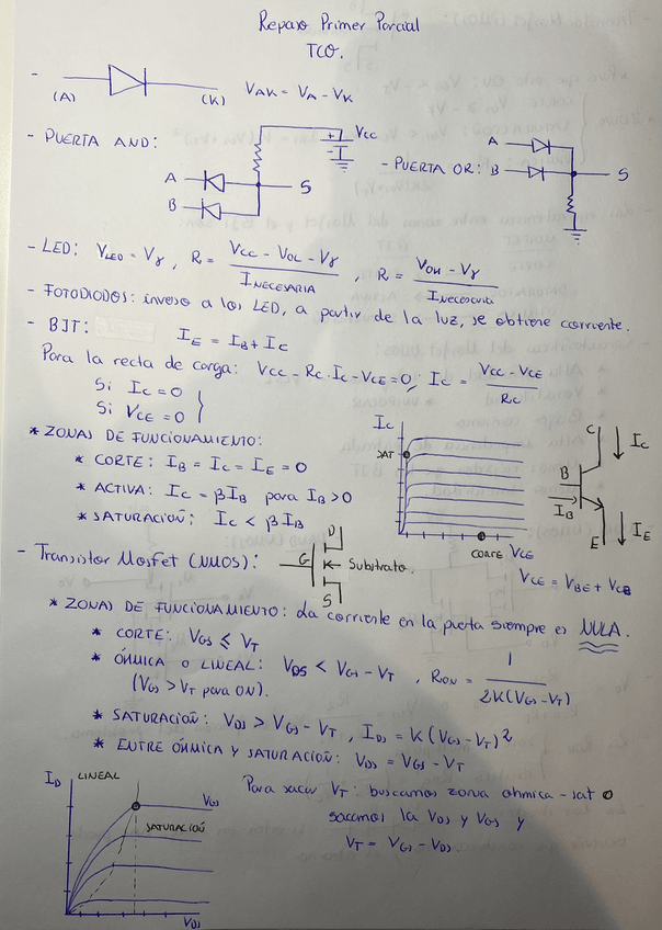 Miniatura del documento APUNTES-DEFINITIVOS-PRIMER-PARCIAL-TCO.pdf
