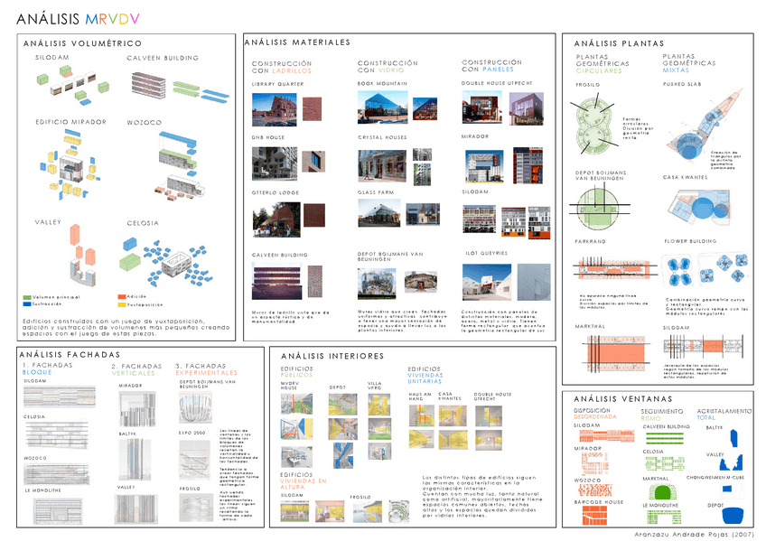 Miniatura del documento ANALISISARQUITECTO.pdf