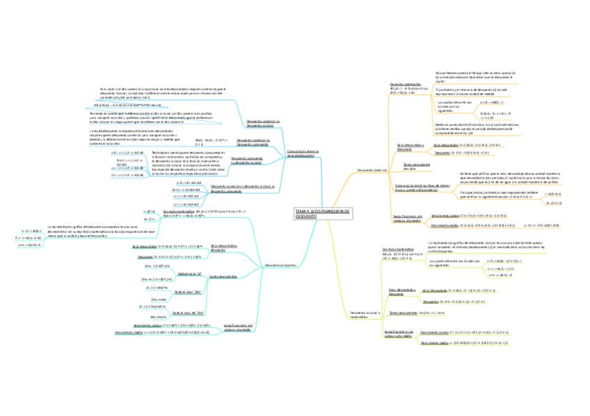 Miniatura del documento Tema-4.pdf