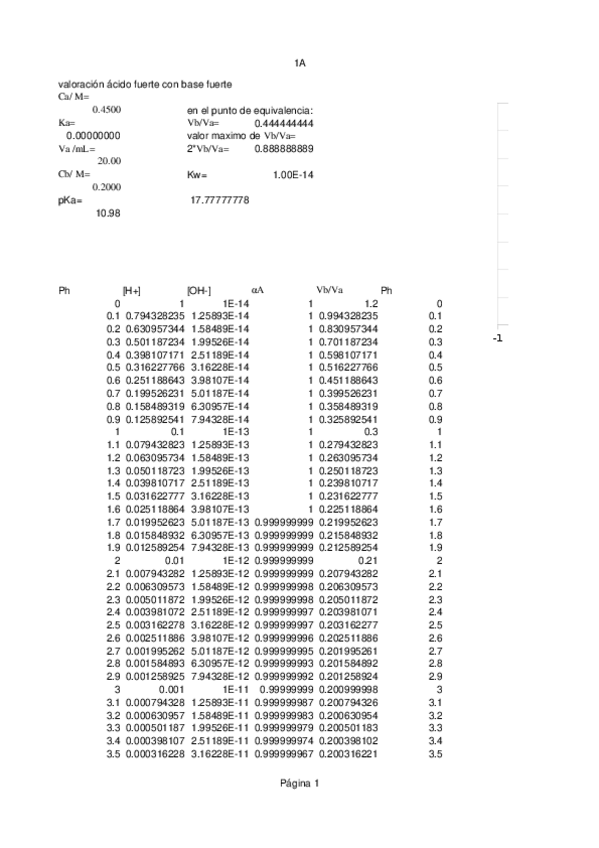 Miniatura del documento TrabajoBloque4EJS1y2.ods