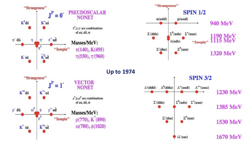 Miniatura del documento ModeloQuark.pdf