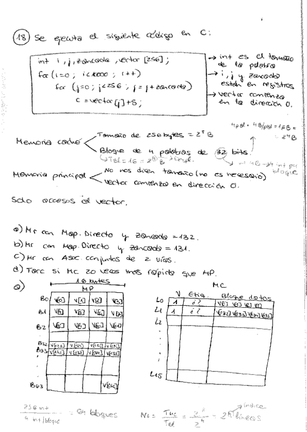 Miniatura del documento Boletin-2.1-Ejercicios-RESUELTOS-AC.pdf
