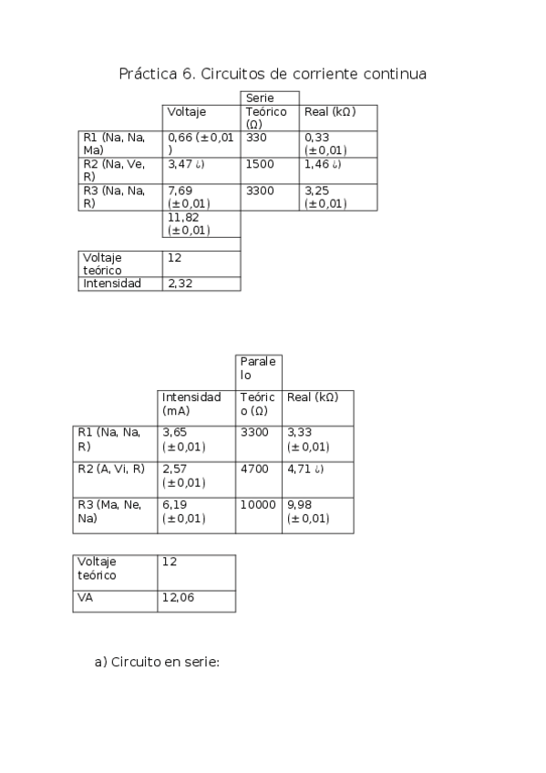 Miniatura del documento Practica 6.docx