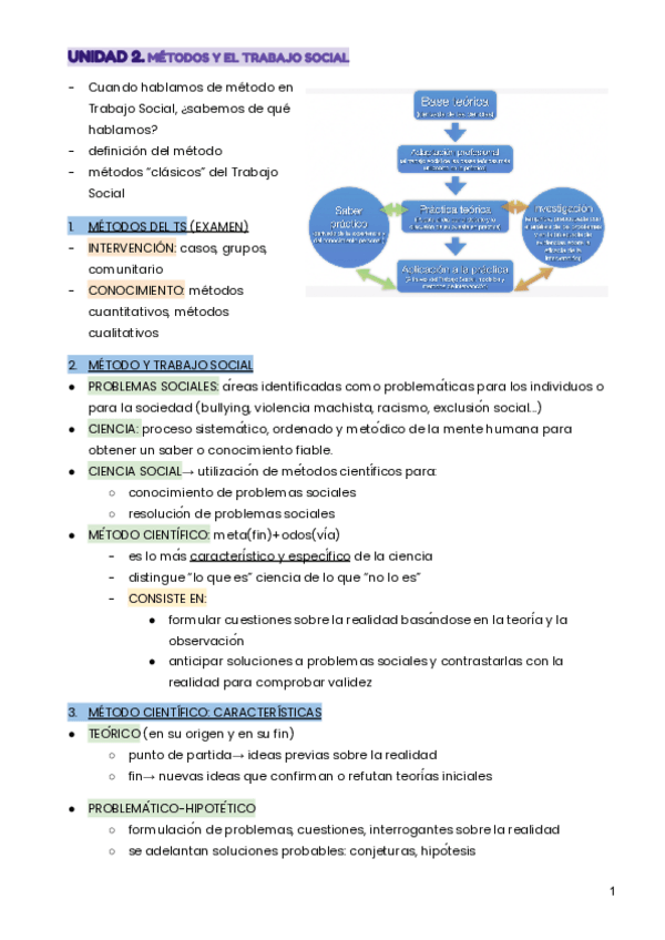 Miniatura del documento UNIDAD-2-2.pdf