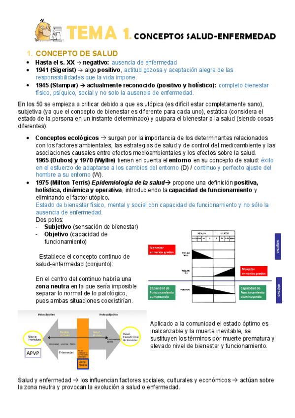 Miniatura del documento TEMA-1.pdf