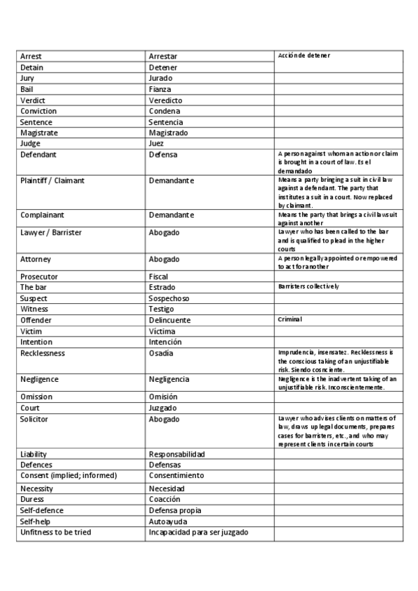 Miniatura del documento vocabulary.pdf