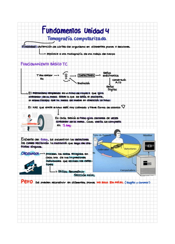 Miniatura del documento TOMOGRAFIA-COMPUTARIZADA-UNIDAD-4.pdf