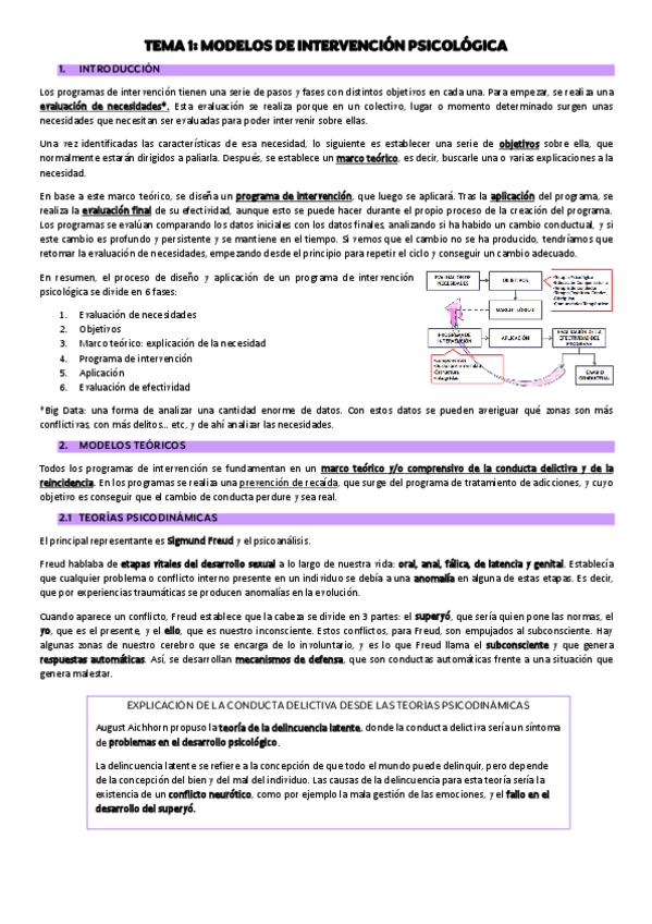 Miniatura del documento TEMA-1-PROGRAMAS.pdf