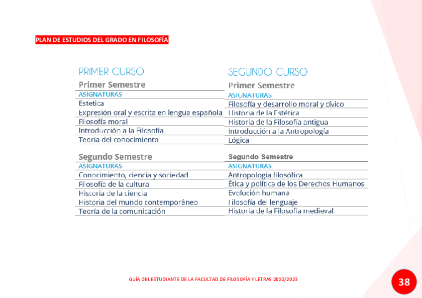 Miniatura del documento GUAADELESTUDIANTE2022-2023-39.pdf