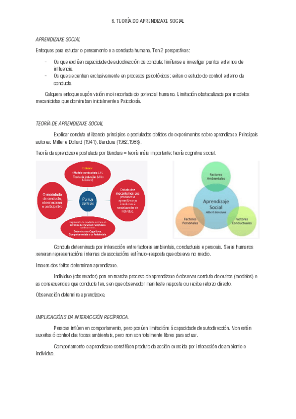 Miniatura del documento 6-APRENDIZAXE-SOCIAL.pdf