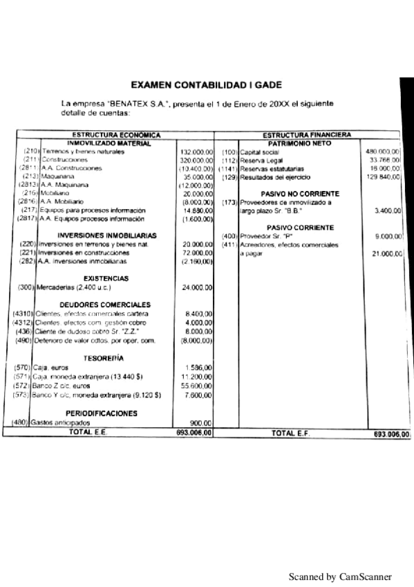 Miniatura del documento Examen Contabilidad 1.pdf