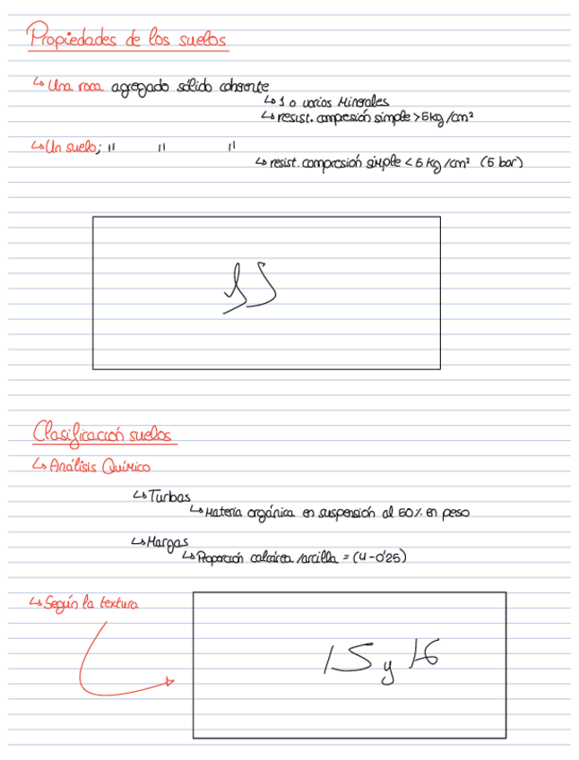 Miniatura del documento Tema1PropiedadesdelosSuelos.pdf