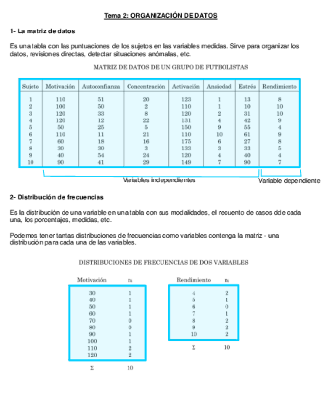 Miniatura del documento Tema 2.pdf