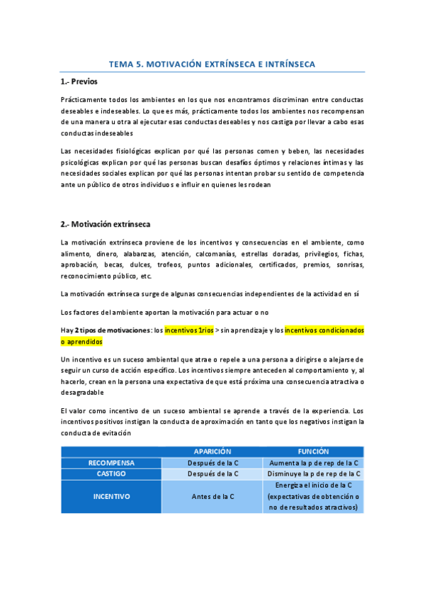Miniatura del documento TEMA-5.-motivacion-extrinseca-e-intrinseca.pdf