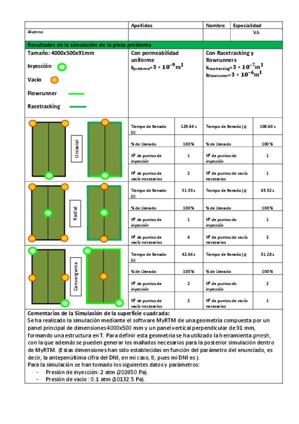 Miniatura del documento Practica2MyRTM.pdf