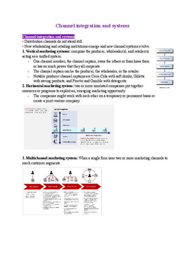 Miniatura del documento Channel-integration-and-systems.pdf
