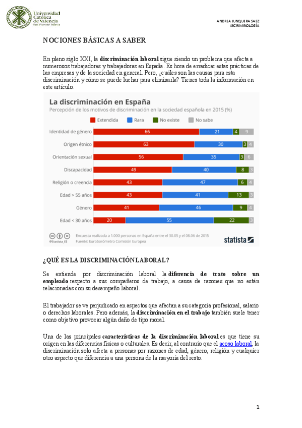 Miniatura del documento Nociones-basicas-de-la-discriminacion-laboral-causas-tipos-y-consecuencias.pdf