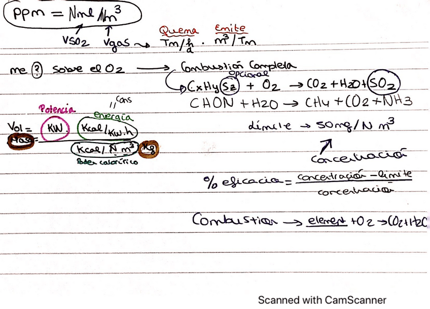 Miniatura del documento Formulas-para-problemas-parcial-2.pdf