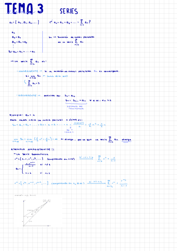 Miniatura del documento Calculo-Tema-3-Series.pdf