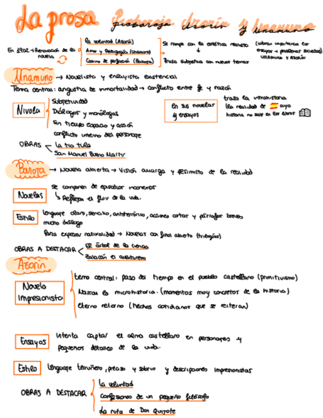 Miniatura del documento La-prosa.-Azorin-unamuno-y-baroja.pdf