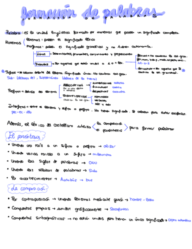 Miniatura del documento FORMACION-DE-PALABRAS.pdf