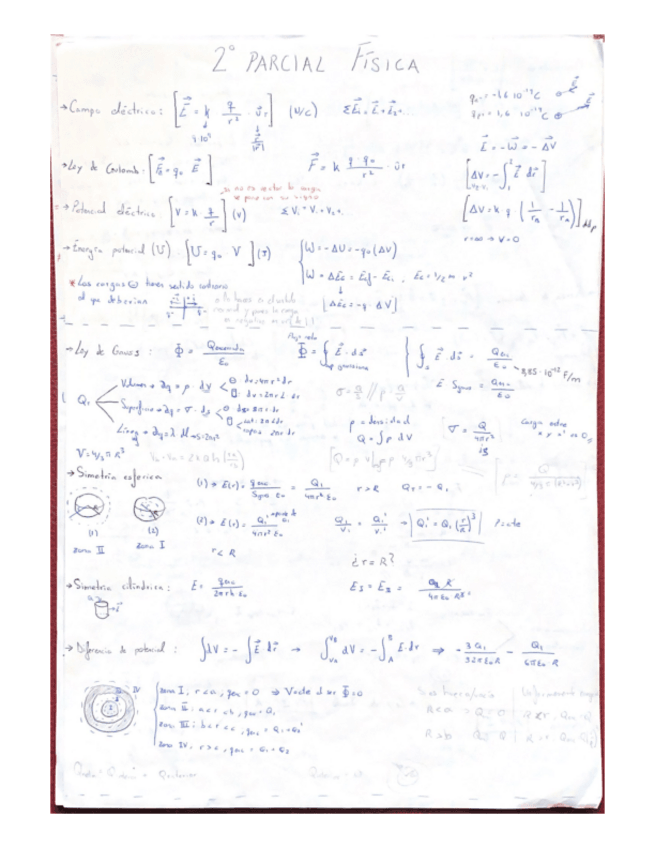 Miniatura del documento resumen-fisicaII.pdf