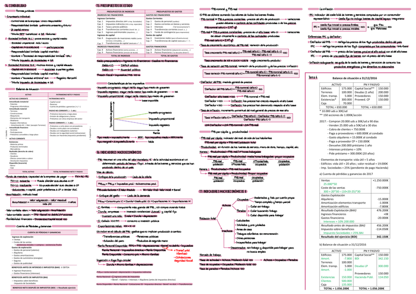 Miniatura del documento Formulario-Parte-II-QT-2022-23.pdf