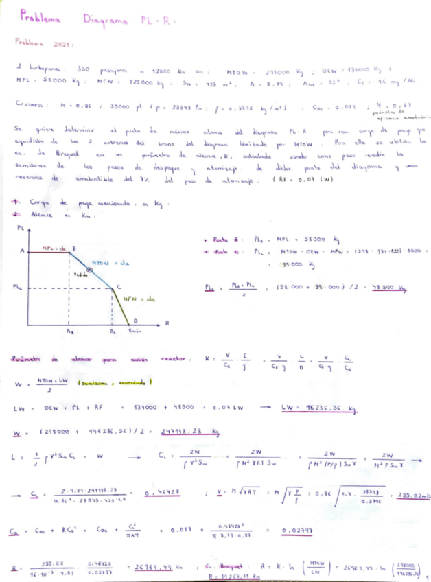 Miniatura del documento Problema-diagrama-PL-R.pdf