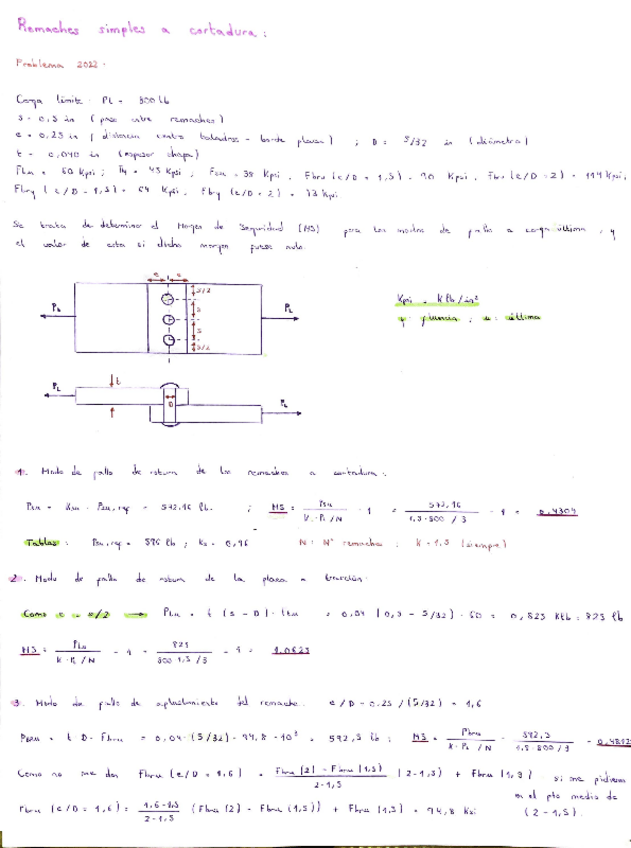 Miniatura del documento Problema-Remaches-Cortadurra.pdf