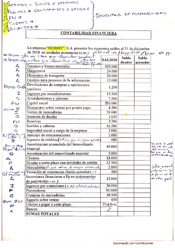 Miniatura del documento Apuntes-ACADEMIA.pdf