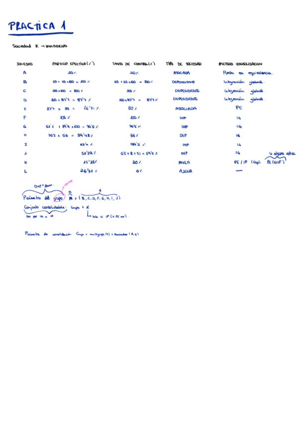 Miniatura del documento Ejercicios-Conso-temas-1-3.pdf
