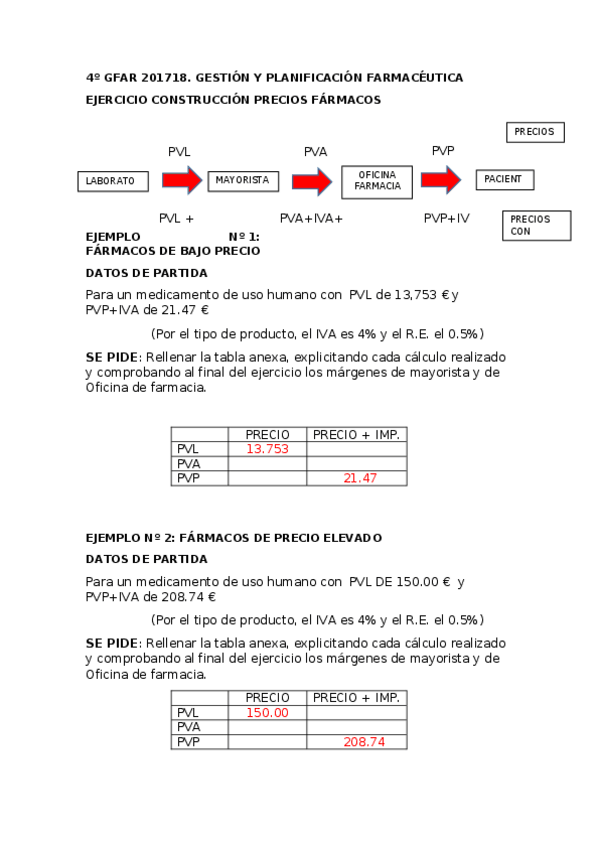 Miniatura del documento 4º GPF 201718 Ejercicio construcción precios fármacos.docx